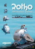NEW PERISTALTIC PUMP RANGE: SDR SERIES-1