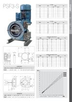 The Rotho pump - 15