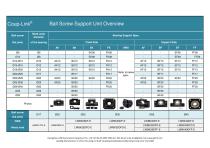 Product Overview-2019-5
