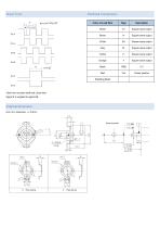 Rotary Encoder - Economic type, BW38H, BW38S - 2