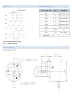 Rotary Encoder - Economic type, BW38H, BW38S - 4