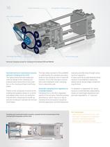 AX series injection molding machines - 10