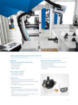 COMPACT. EFFICIENT.  FLEXIBLE.-13