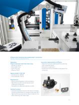 COMPACT. EFFICIENT. FLEXIBLE 2024-13