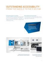 COMPACT. EFFICIENT. FLEXIBLE 2024-7