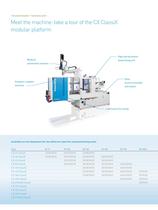 CX ClassiX series injection molding machines - 2