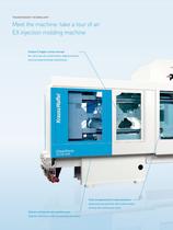 EX series injection molding machines - 4