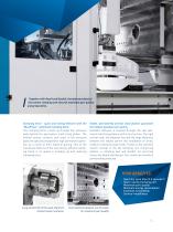 EXPERIENCE OUR GX SERIES INJECTION MOLDING MACHINES 2024-11