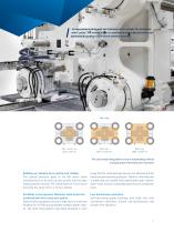 EXPERIENCE OUR INJECTION MOLDING MACHINES OF THE MX SERIES 2024-7
