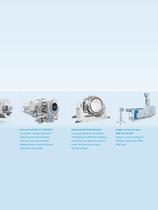 Extrusion lines for extra-large PO pipe - 5