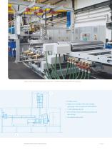 Film and sheet extrusion lines - 9