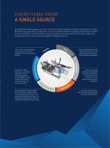 INJECTION MOLDING  MACHINES AND AUTOMATION-7
