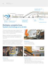 Multiplex Extrusion Lines - 4