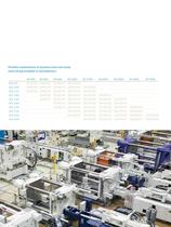 MX injection molding machines - 7