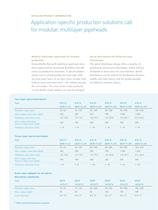 Pipeheads for polyolefins - 8