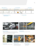 Tyre technology for effective production Multiplex Extrusion Lines - 5