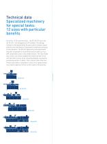 ZE twin-screw extruders - 4