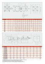 CANBIO HYDRAULIC MACHINE CHARACTERISTICS - 5