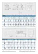 SINTESI MACHINES CHARACTERISTICS - 5