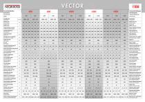 Vector - 5