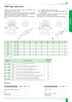 TRASCO® - 10