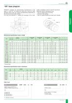 TRASCO® - 8