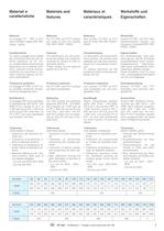 V-Pulleys - 3