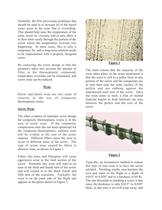 Getting It Right in Filled Polymer Extrusion - 3