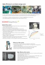 EG Series Screw Air Compressors 90-160kW-3