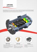 ELECTRIC OIL FREE SCREW COMPRESSOR 45–450 KW-8