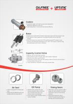 ELECTRIC OIL FREE SCREW COMPRESSOR 45–450 KW-9