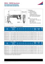 DEA / DEM-System - 4