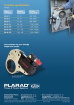 FSX - Hydraulic Torque Tool-4
