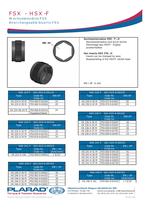 FSX - Interchangeable Inserts-2