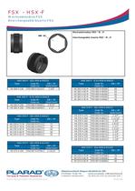 FSX - Interchangeable Inserts-5