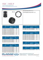 FSX - Interchangeable Inserts-7