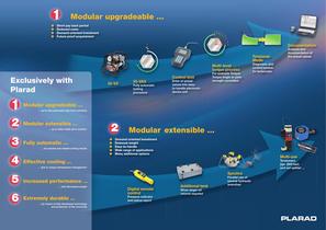 IQ- Hydraulic power pack-3