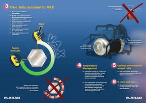 IQ- Hydraulic power pack-4
