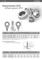Offset gear-2