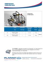 PLARAD power packs-3
