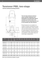 PSD - Two stage hydraulic tensioners-2