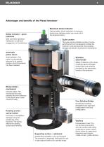 PSD - Two stage hydraulic tensioners-3