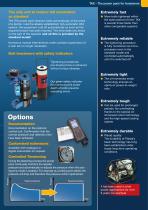 TAX - Hydraulic power pack-3