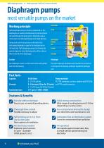 AIR OPERATED DIAPHRAGM PUMPS - 4