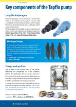 AIR OPERATED DIAPHRAGM PUMPS - 6