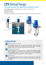 CENTRIFUGAL PUMPS-13