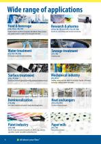 CENTRIFUGAL PUMPS-4