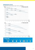 CENTRIFUGAL PUMPS-7
