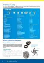 CTI & CTH  CENTRIFUGAL PUMPS-10