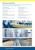CTM MAGNETIC DRIVE CENTRIFUGAL PUMPS-4